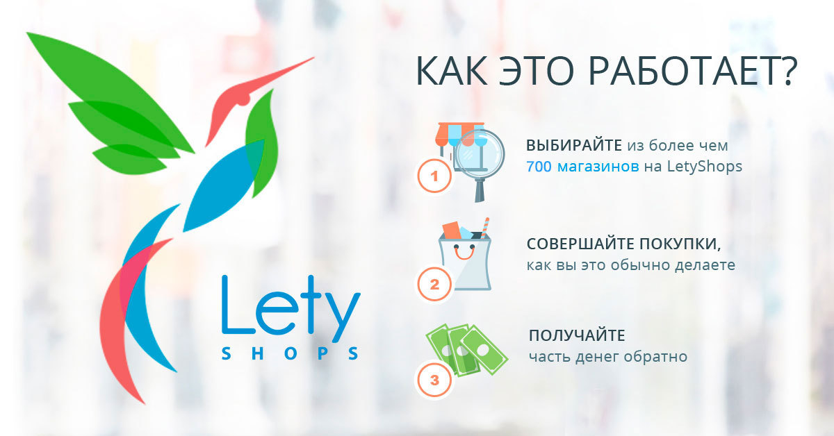 How does LetyShops work?