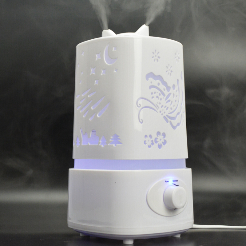 Aliexpress - Household humidifiers and air purifiers ATWFS