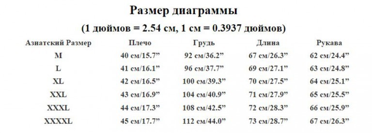 Tabela de tamanho por parâmetros Aliexpress