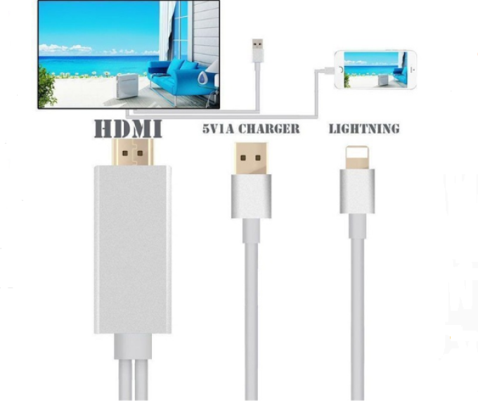 MINI HDMI cable