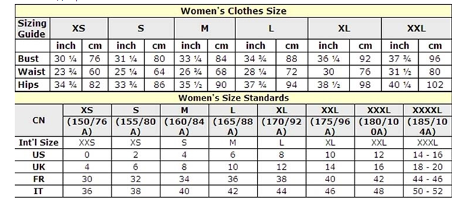 Tabela de tamanhos internacionais de mulheres