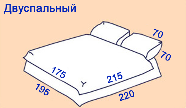 Размеры двухспального белья