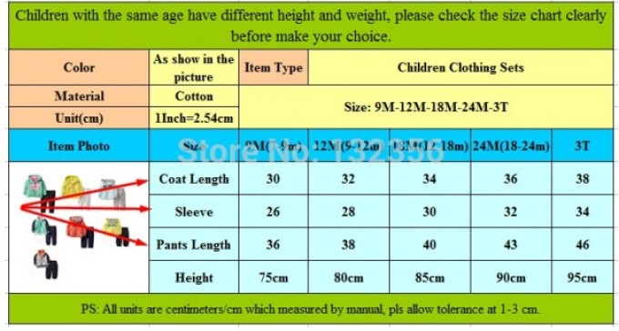 Ukuran anak-anak dengan parameter