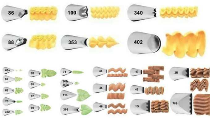 Confectionery nozzles Patterns on Aliexpress