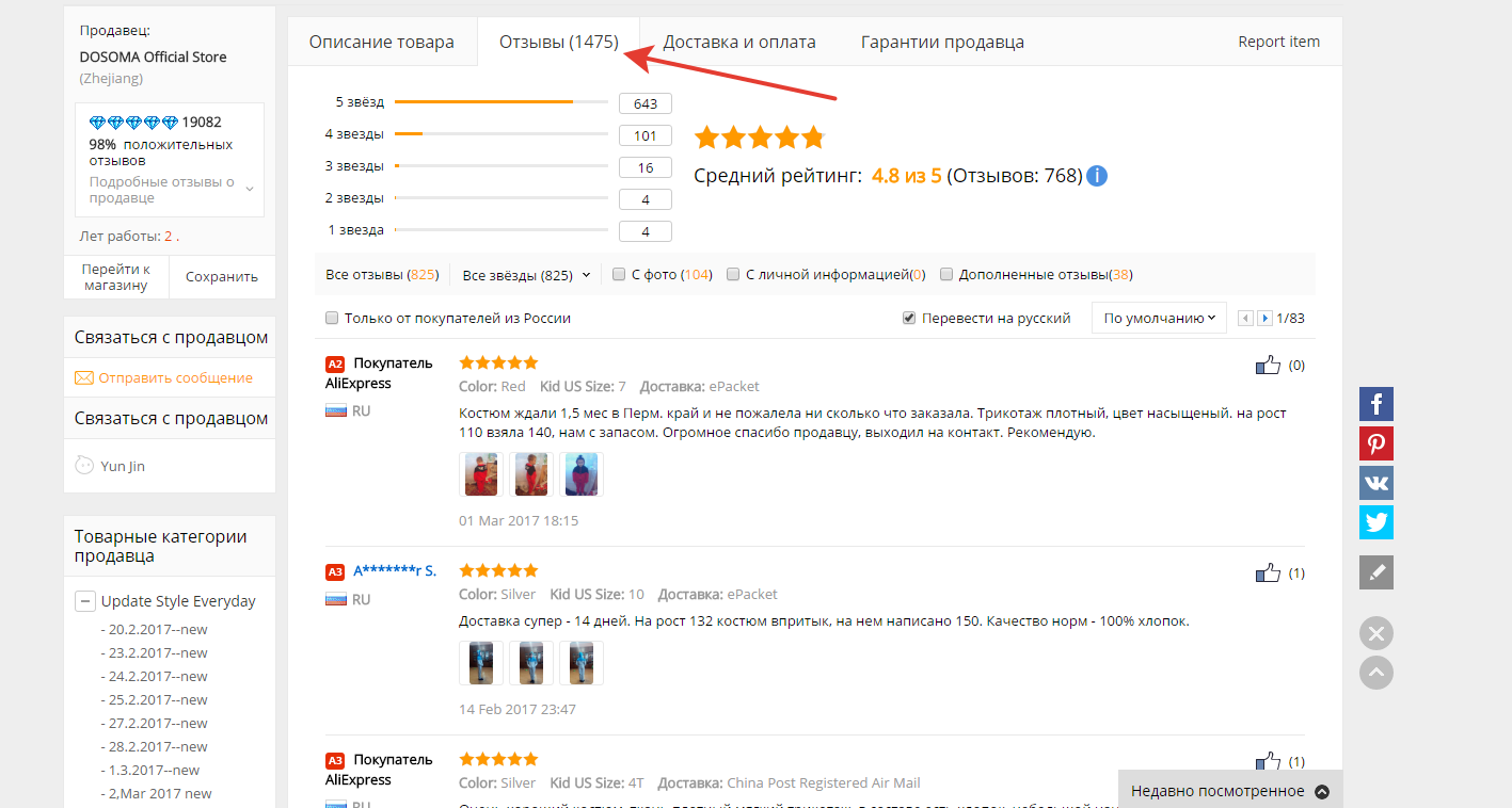 Reviews about the product for Aliexpress