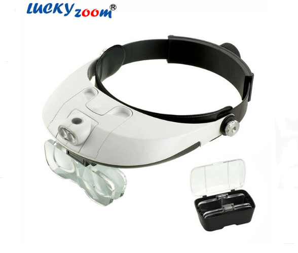 Magnifier with visor