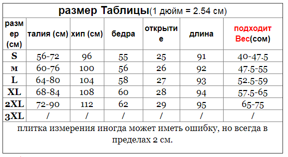 Таблица размеров женских брюк на алиэкспресс