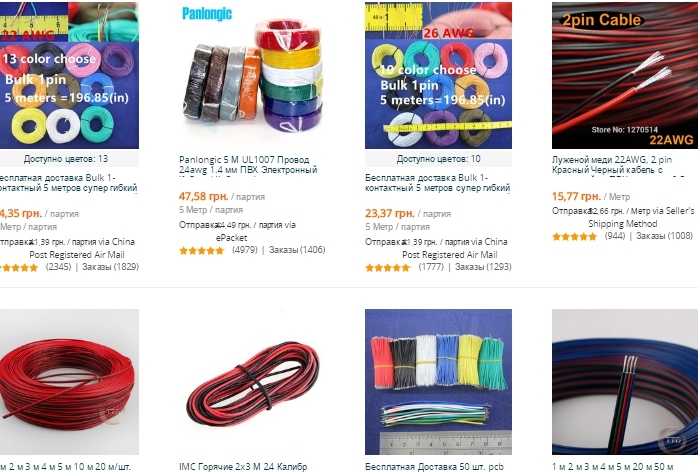 Wires and cables for Aliexpress