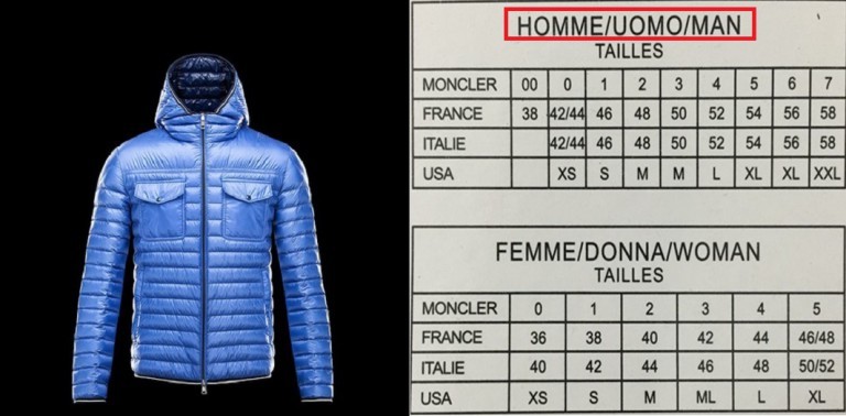 Таблица размеров мужской куртки moncler