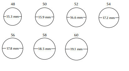 Размерная таблица колец pandora