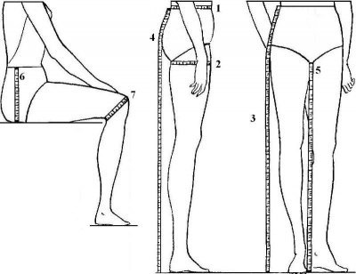 Снятие мерок для определения размера женских брюк на алиэкспресс